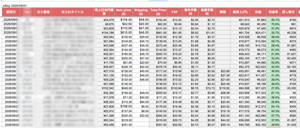 eBay実績