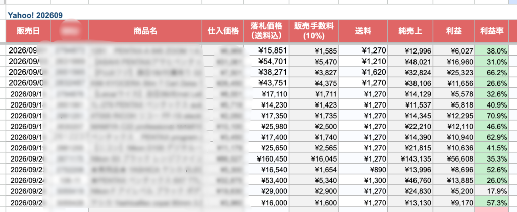 国内物販①実績