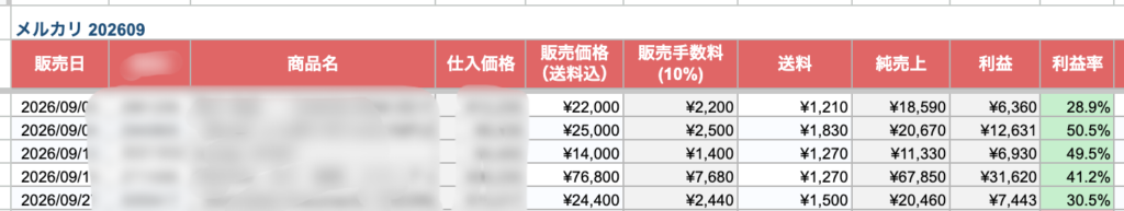 国内物販②実績
